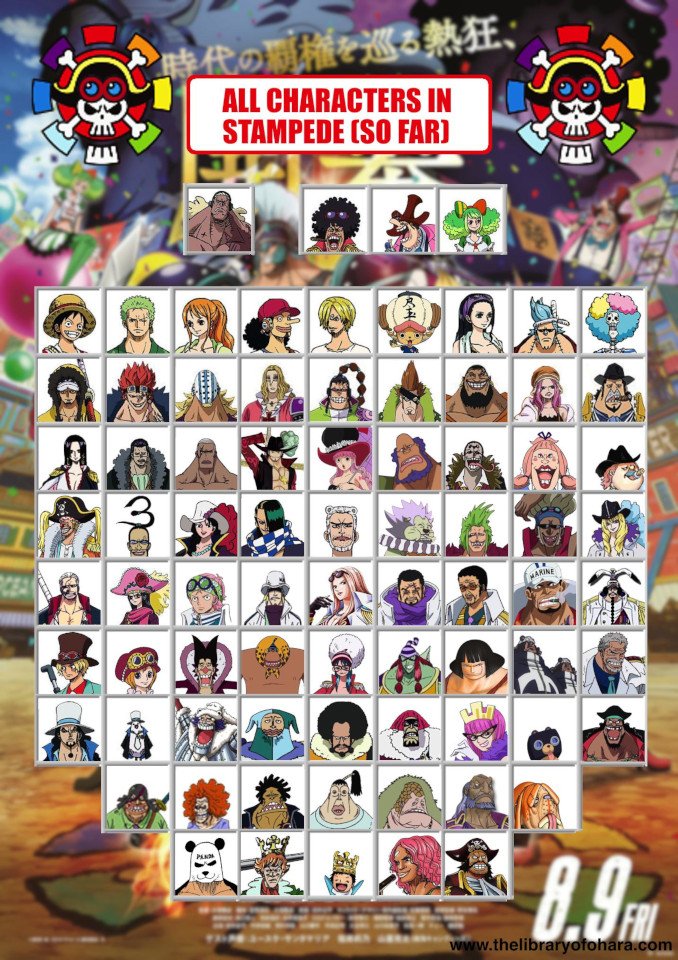 One Piece Stampede bricht den Ticket-Rekord für 2019