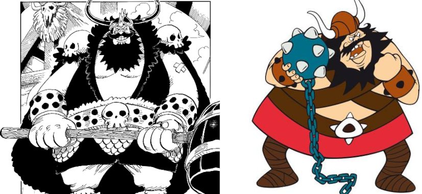 One Piece: Diese deutsche Kinderserie diente als Inspiration für den Manga