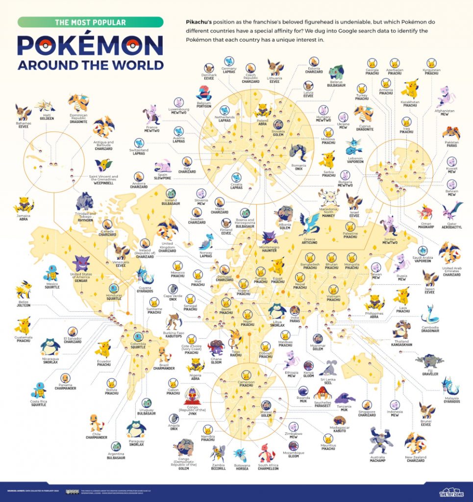 Die beliebtesten Pokémon weltweit: Deutschlands Favoriten erratet ihr nie